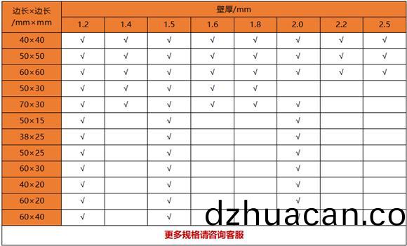 薄(bao)壁(bi)不銹(xiu)鋼制品管規格(ge)——置物(wu)架專用